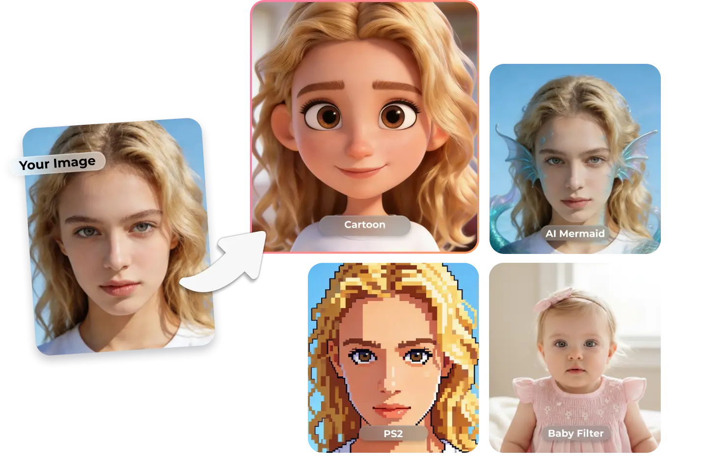 Um selfie transformado em quatro estilos de filtro IA no PhotoGrid: Cartoon 3D, Sereia IA, pixel art PS2 e Filtro bebê, ideal para postagens criativas em redes sociais