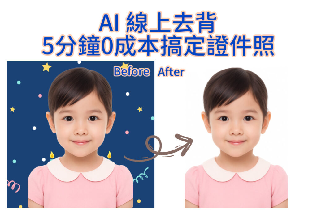 線上去背免費搞定證件照 小孩 護照 身份證 大頭照 履歷