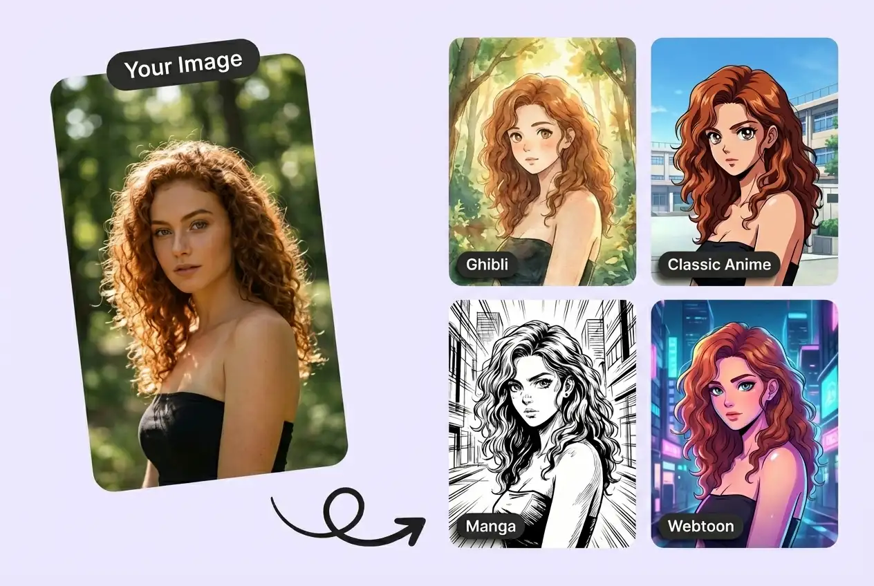 Una foto real transformada en cuatro estilos de anime: Ghibli, Anime clásico, Manga y Webtoon