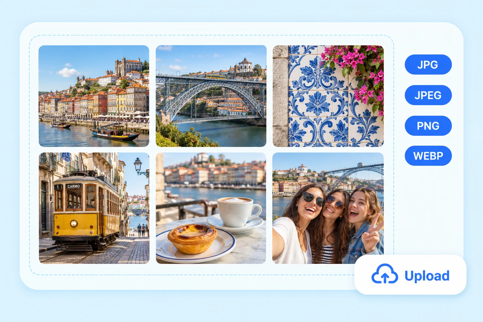 Upload Your Trip Photos